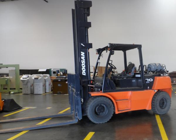 Used Forklifts For Sale End Of Lease Repossessed Forklifts Asset Liquidity International Inc